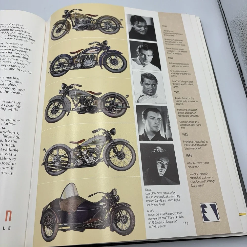 Big Book of Harley‎ Davidson Bolfert 1991 Vintage Coffee Table Book 300 Pages